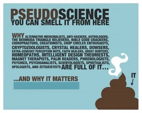 the bigotry of alternative medicine