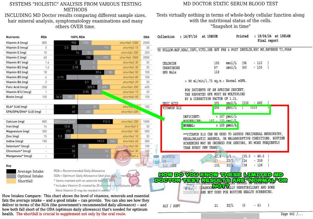 oda rda routesadmin1000 2 min