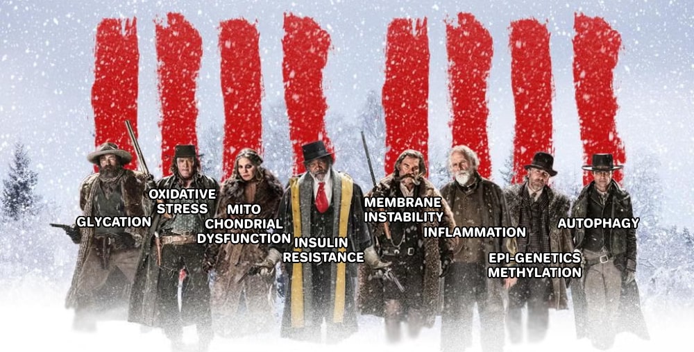 hateful eight metabolic dysfunction