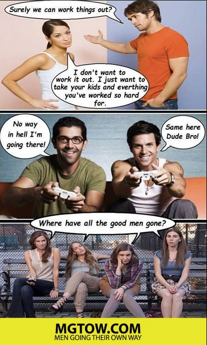 mgtow wheregood men min